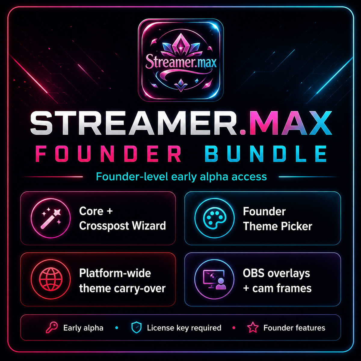 Streamer.max Founder Bundle promo overview