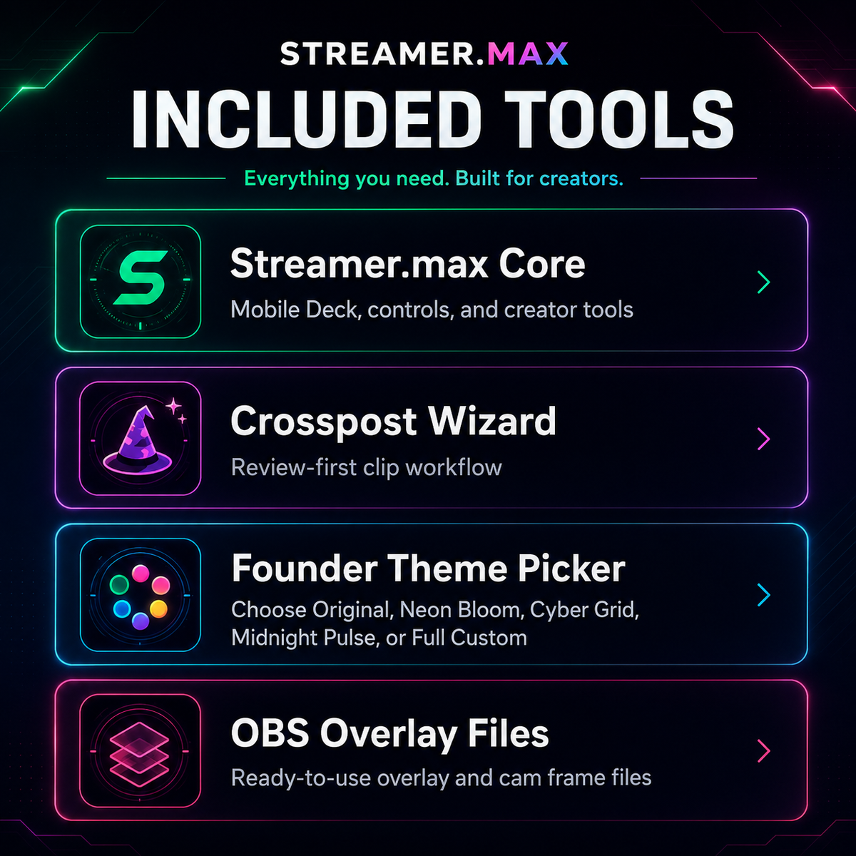 Streamer.max included tools Founder layout
