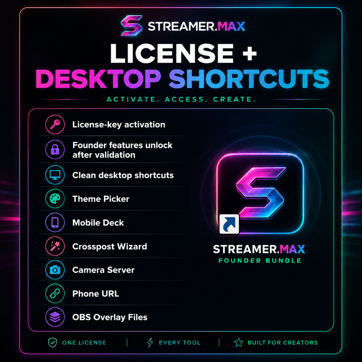 Streamer.max license and desktop shortcuts poster